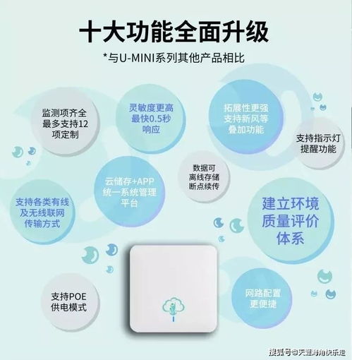 u mini208榮獲上海市高新技術(shù)成果轉(zhuǎn)化項(xiàng)目證書，技術(shù)推廣再添新動力